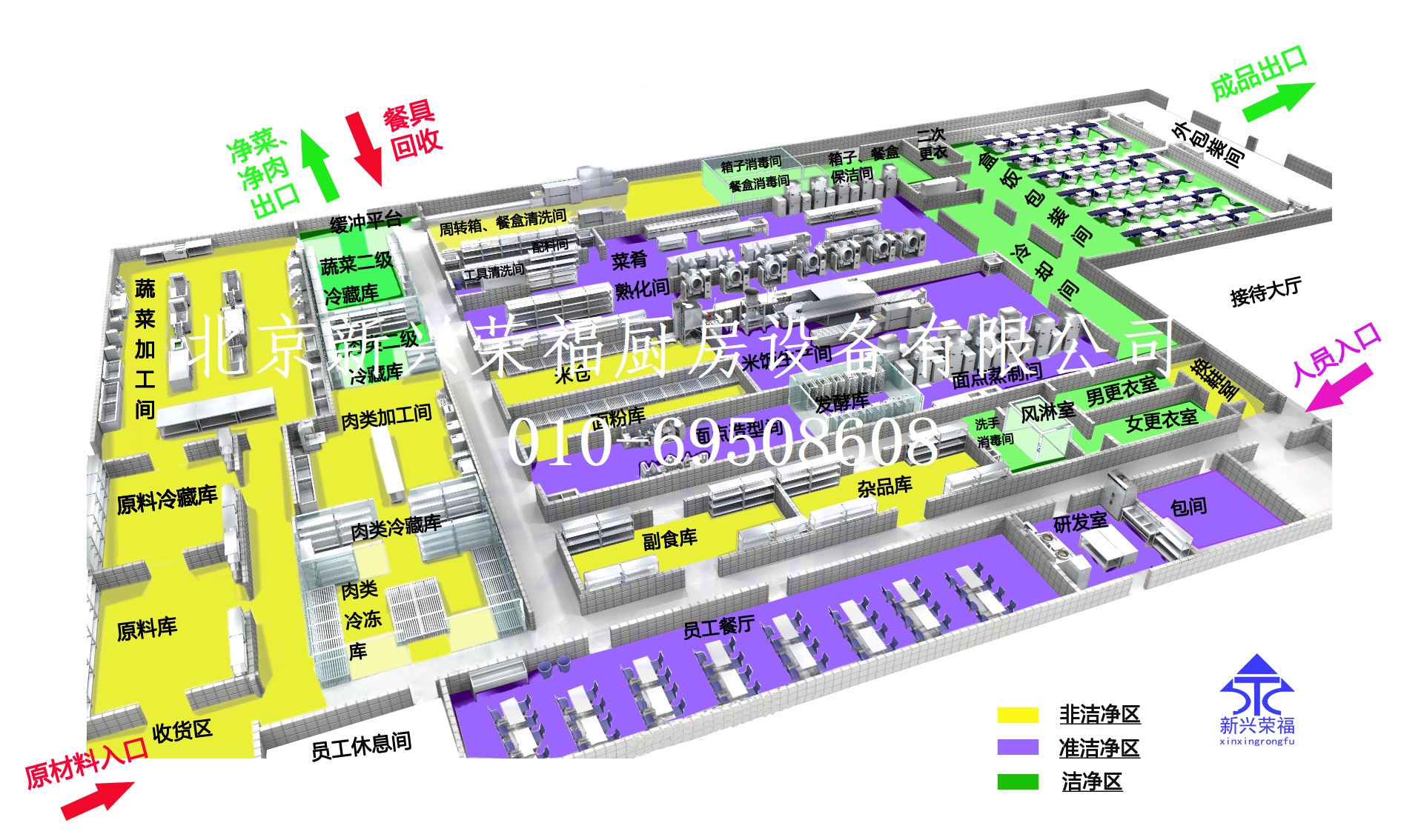 看這里！中央廚房建設(shè)前期設(shè)計(jì)